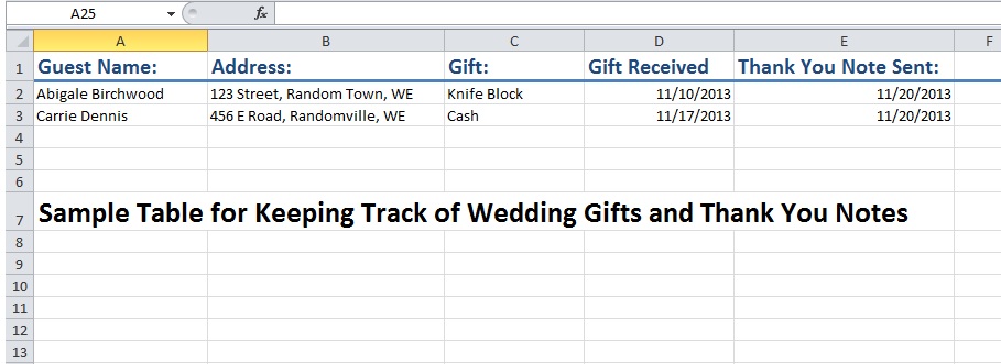 My sample table for keeping track of wedding gifts and thank you notes