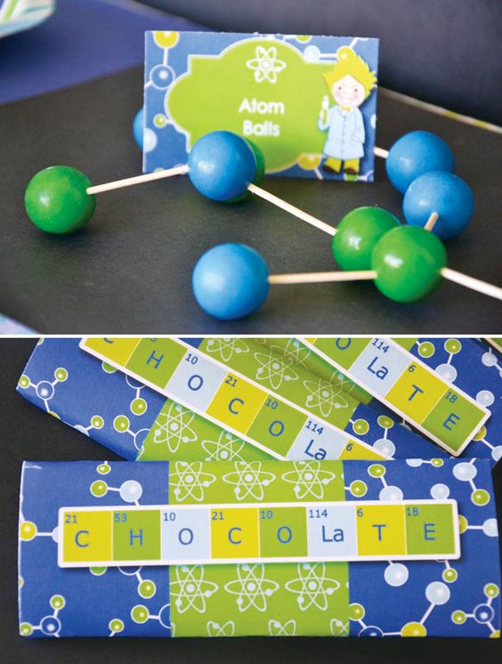 Chocolate Science Molecule Printable Party Favor Wrapper – shared by Hostess with the Mostess
