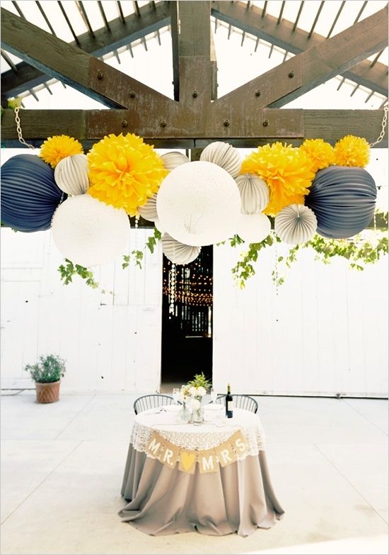 Yellow, Navy Blue, and Gray Pom Pom and Paper Sphere Decor – shared on Indulgy